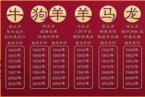 1972生肖|1972年属什么生肖 1972年属什么的生肖